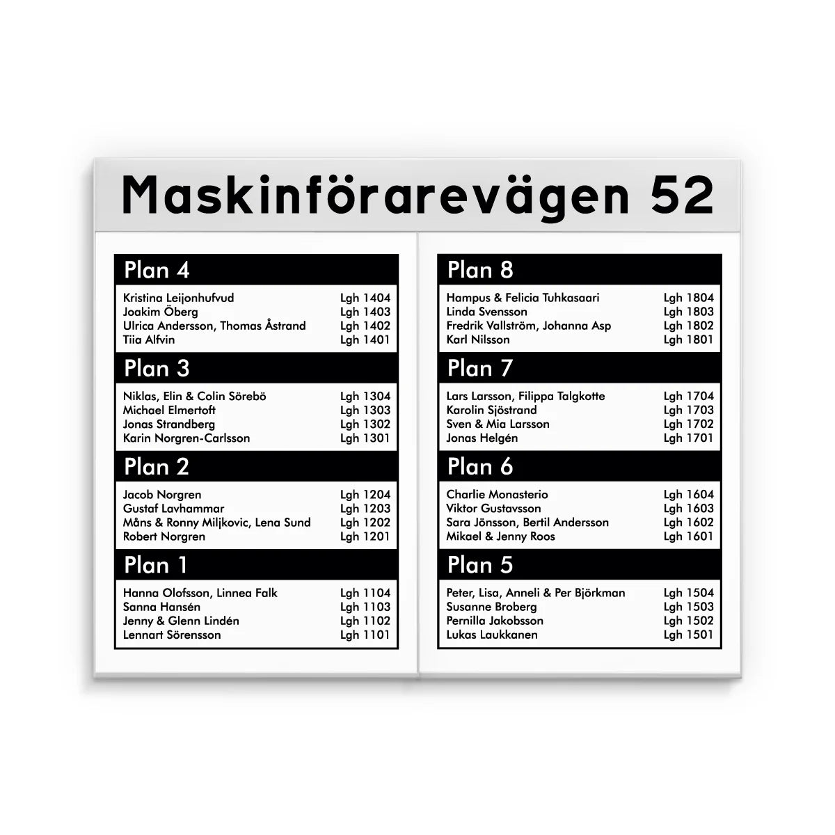 Bostadsrättsföreningar