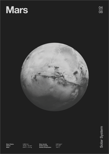 Poster "Solar System Mars"